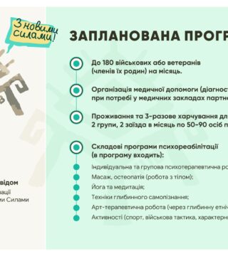 molfa_hub_-_prezentatsiia-1_page-0008